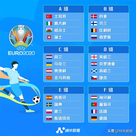 12年欧洲杯比分一览表