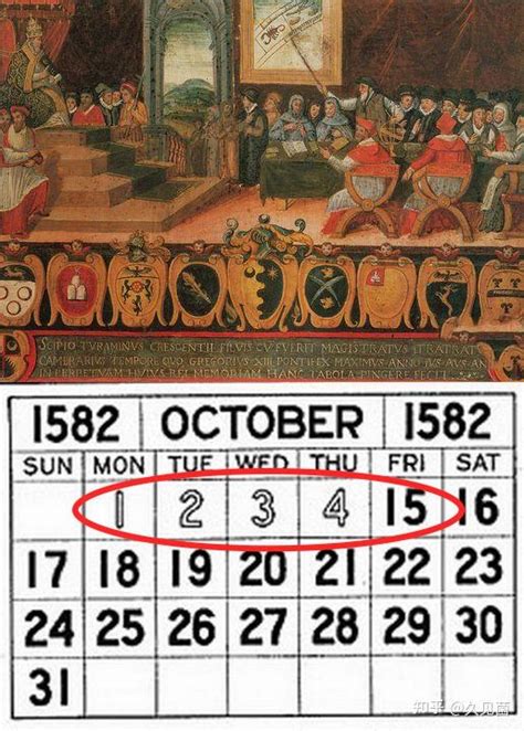 1582年消失的10月份之谜