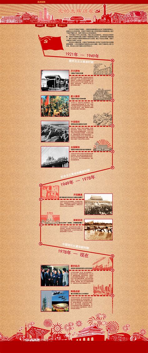 1921-1949党的光辉历程