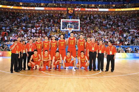 2008中国男篮排名