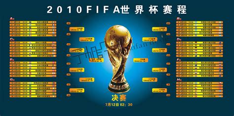 2010世界杯比分完整版
