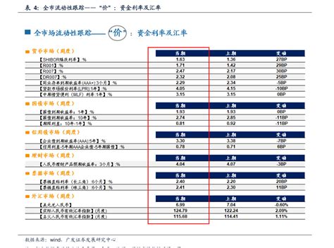 2016中国十大信托公司排名