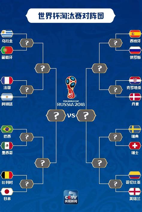 2018世界杯法国vs阿根廷