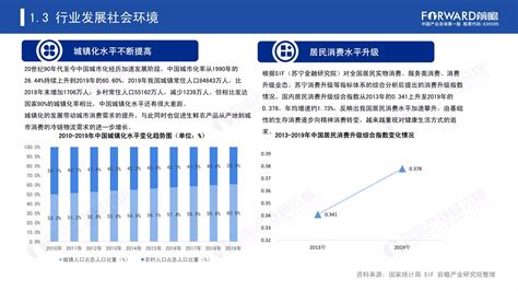 2019中国冷链物流发展报告
