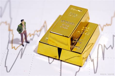 2020年黄金能上涨吗