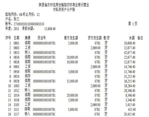 2021广州流水线工工资