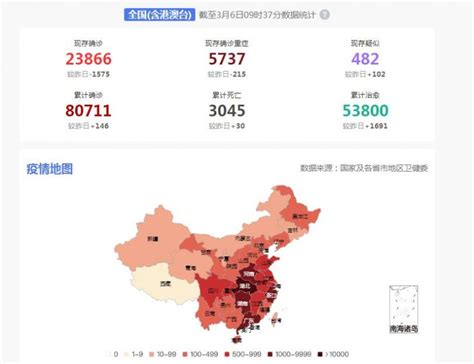 2022上海总感染人数