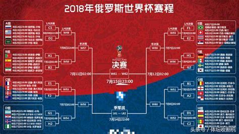 2022世界杯为啥没有中国
