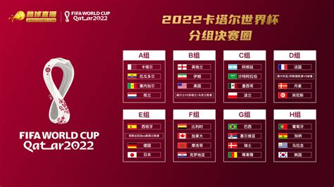 2022世界杯分组抽签时间表格图