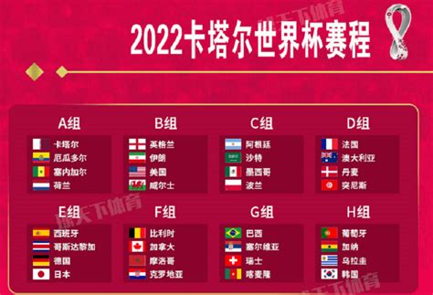2022年韩国世界杯名单