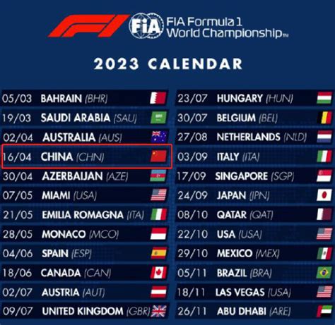 2022年f1全年比赛时间表