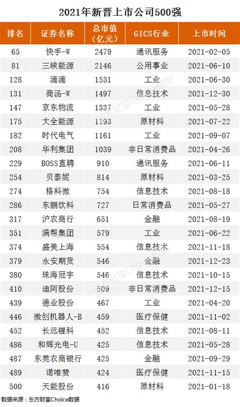 2023年中国装饰公司排名