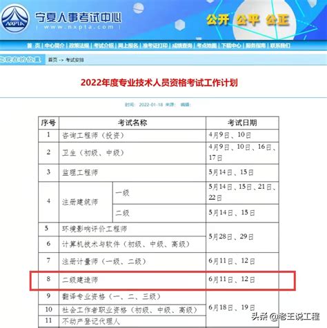 2023江苏泰州二建考试时间地点