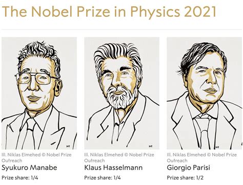 2023诺贝尔物理奖花落哪位科学家