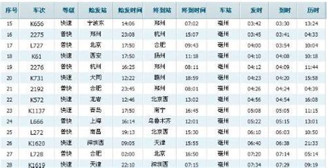 2024年2月份衡水到天津火车时刻表