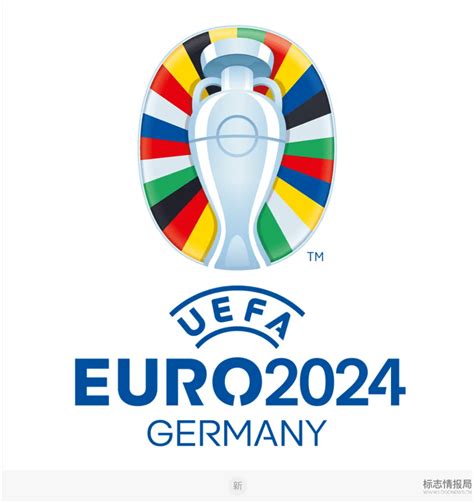 2024欧洲杯在哪个国家