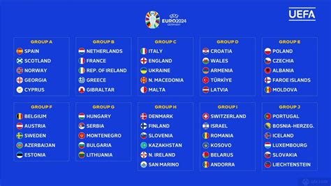 2024欧洲杯完整赛程表最新