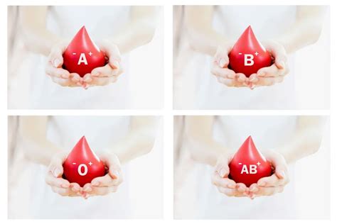 4个血型哪个血型不容易患癌