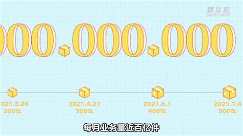 500亿seo