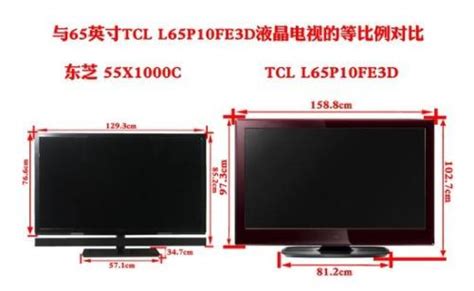 72寸电视长宽多少厘米