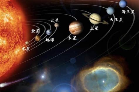 9大行星大小顺序图片