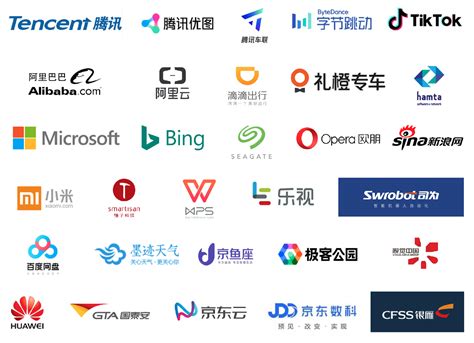 AI行业中国内最好的公司是哪家