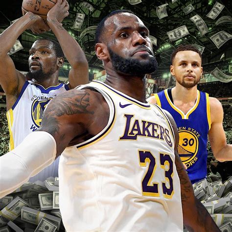 NBA球员收入