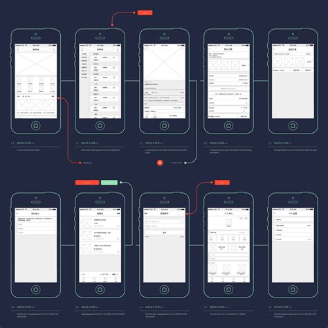 app产品原型是怎么设计出来的