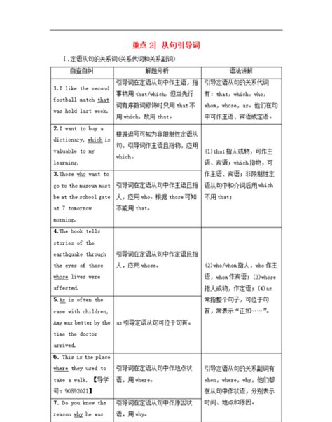 appointment用法总结
