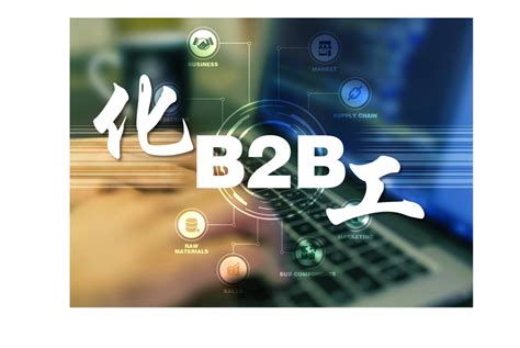 b2b平台怎样推广产品