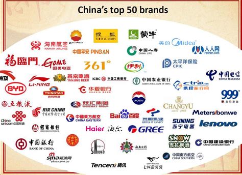 brands in china