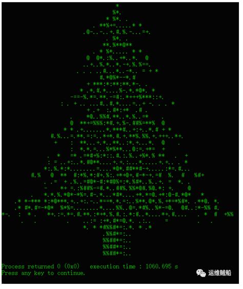 c语言圣诞树代码怎么发给人