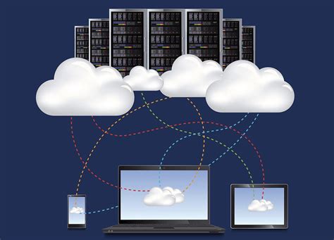 cloud服务器虚拟化是什么意思