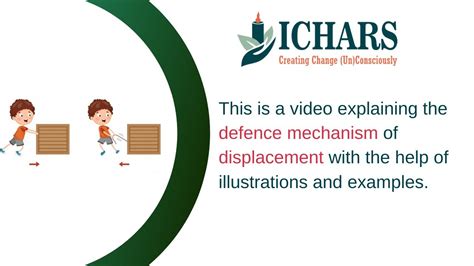 displacement mechanisms