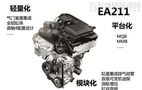 ea211发动机1.6需要多少升机油