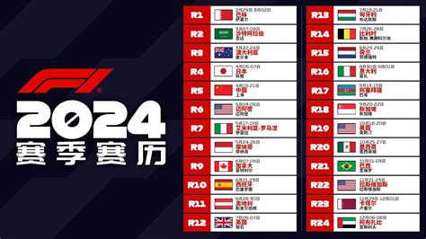 f1上海大奖赛2022