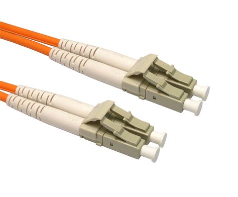 fibre optic connector