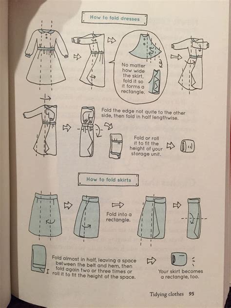 folding skirts with cardboard