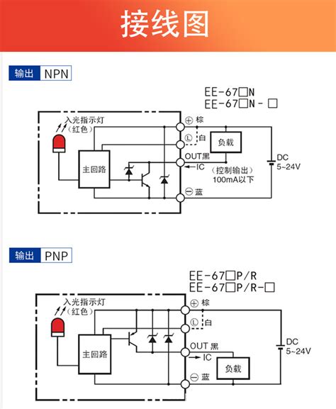 fx2n4-20ma传感器接线图