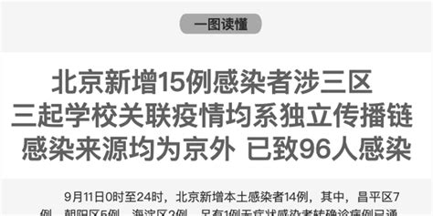 glriso_北京9名感染者均关联1位回国人员是谁