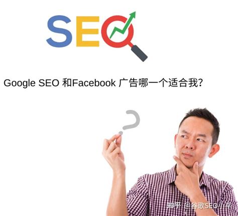 google 广告和seo结合