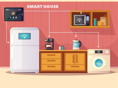 home smart appliances