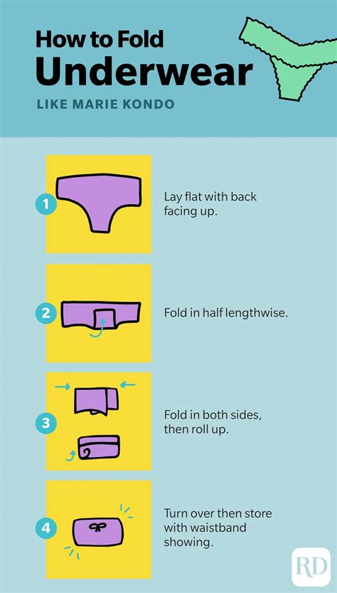 how to fold childrens underwear