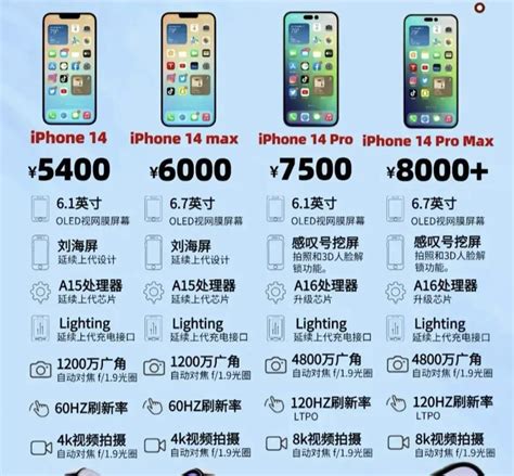 iphone 14二手卖多少钱