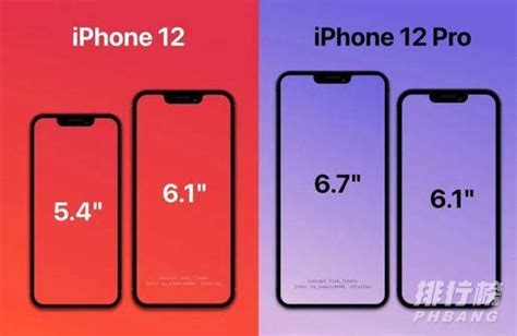 iphone12和iphone12pro的区别在哪