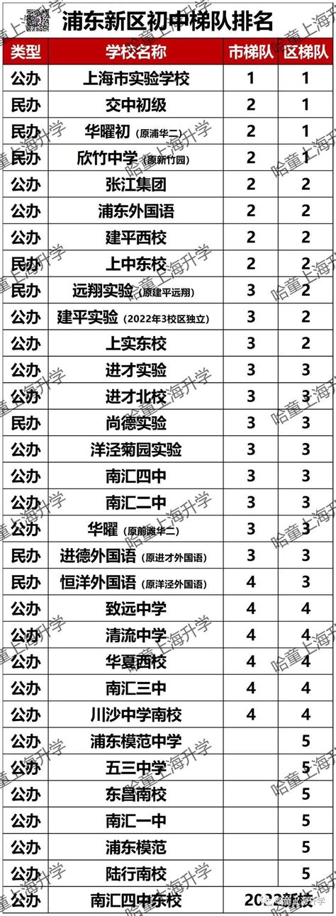 iuhm97_长宁区公司官方网站优化排名一览表