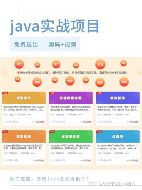 java做网站用到哪些技术