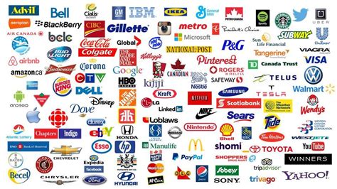 most influential brands