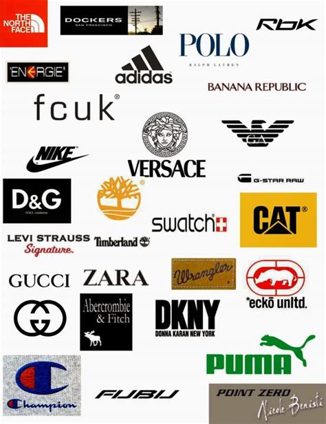 my favourite fashion brands