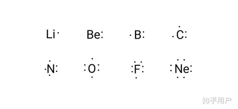 n2f2电子式是什么样的